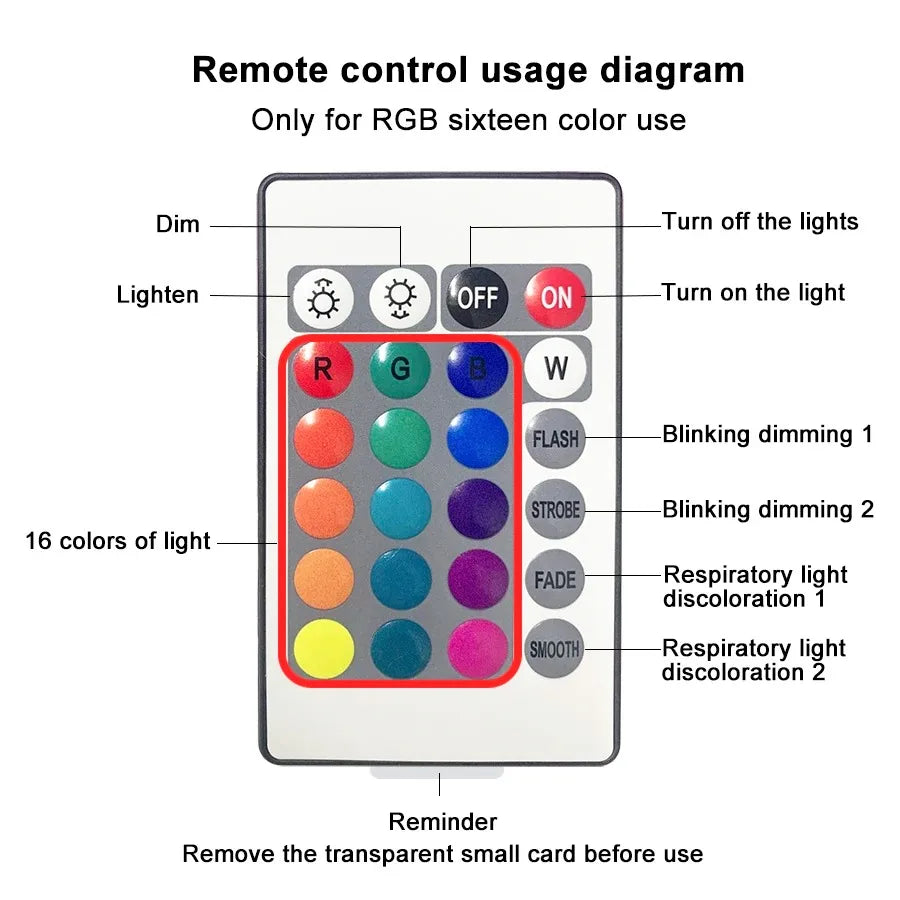 Lámpara Aurora LED - Efecto Olas de Agua. 16 Colores Ambientales ComfortCose.